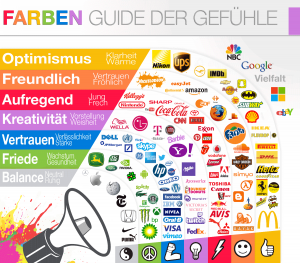 firmenlogo erstellen