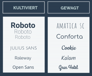 lebenslauf gestalten