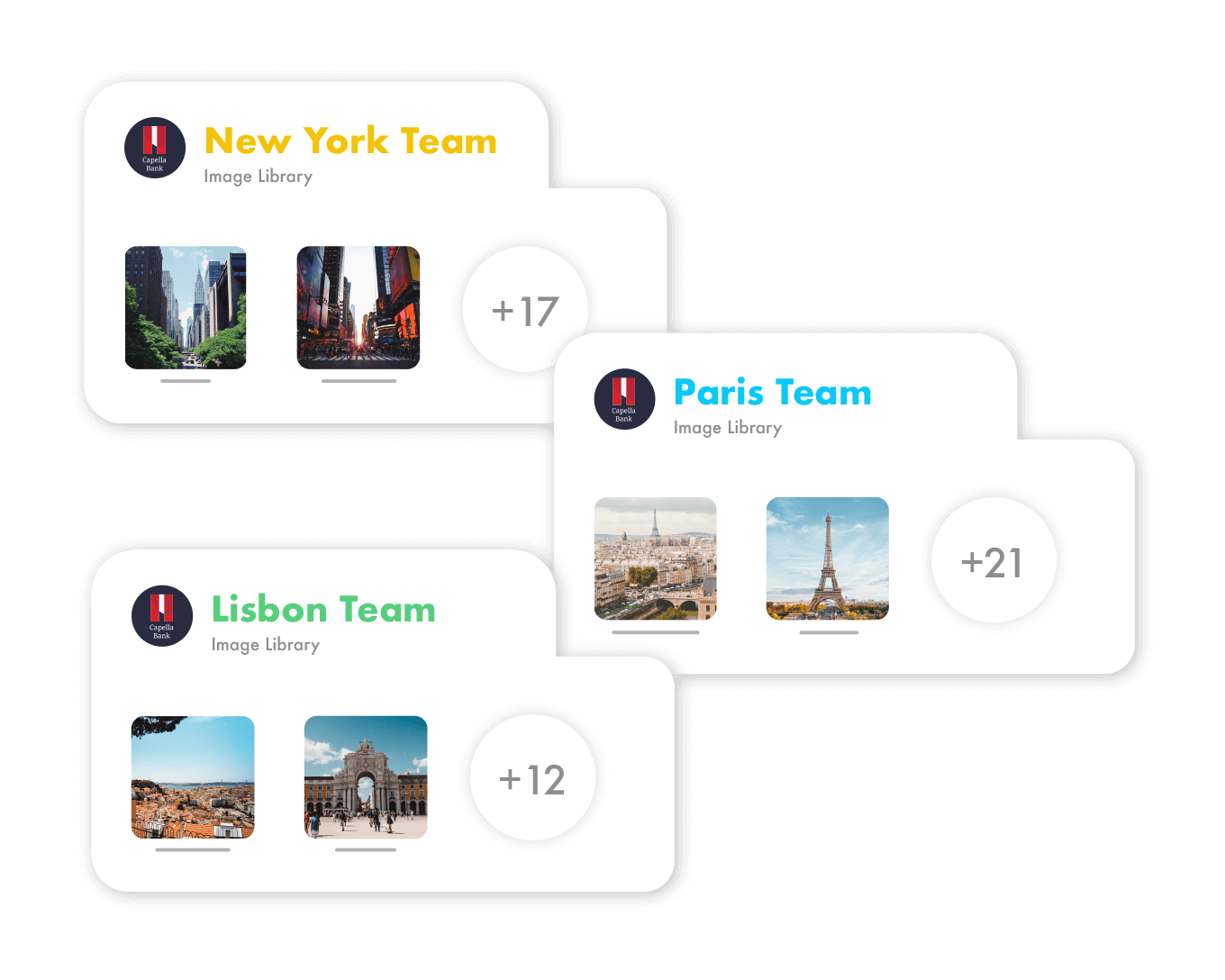 Campanhas prontas para serem lançadas no seu mercado local, regional ou global